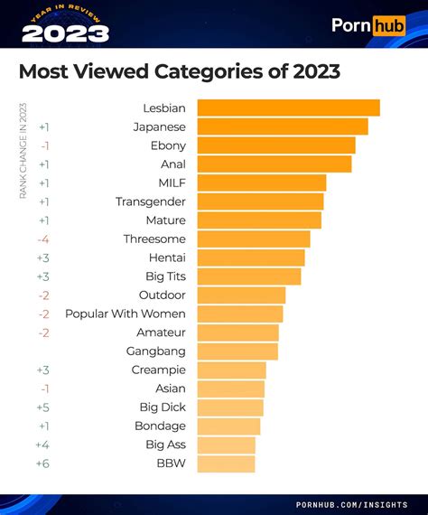 vrpirn|VR Porn Categories